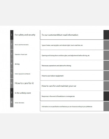 daihatsu mira tocot 2019 owners manual in english